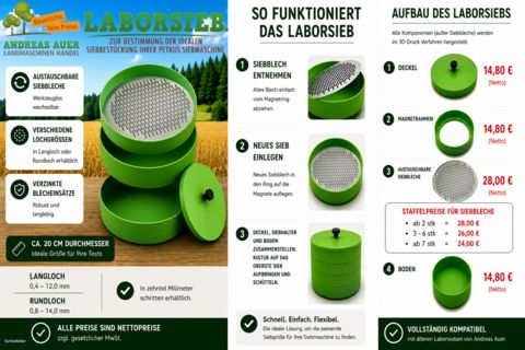 Andreas Auer ANDREAS AUER Laborsiebe