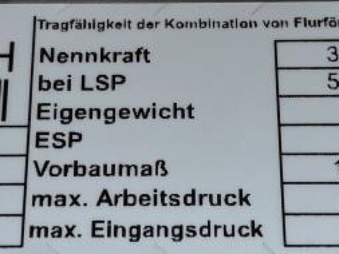 Durwen RZV 35 S B=1150 mm