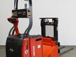 Linde L-MATIC 1170