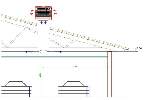Sonstige  Dach - Befeuchtungs Kühler für Halle-Stallung  
