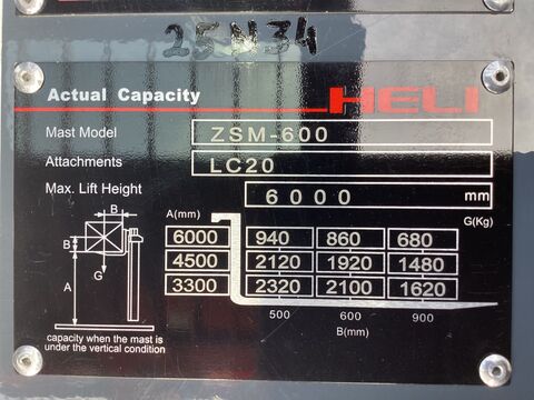 8177-3342e445fcdf9a9991d32cdf76fed423-5702109
