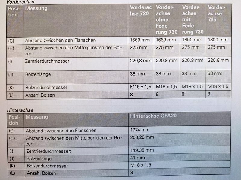 Michelin Mf 5000 6000 Wheels Landwirt Com