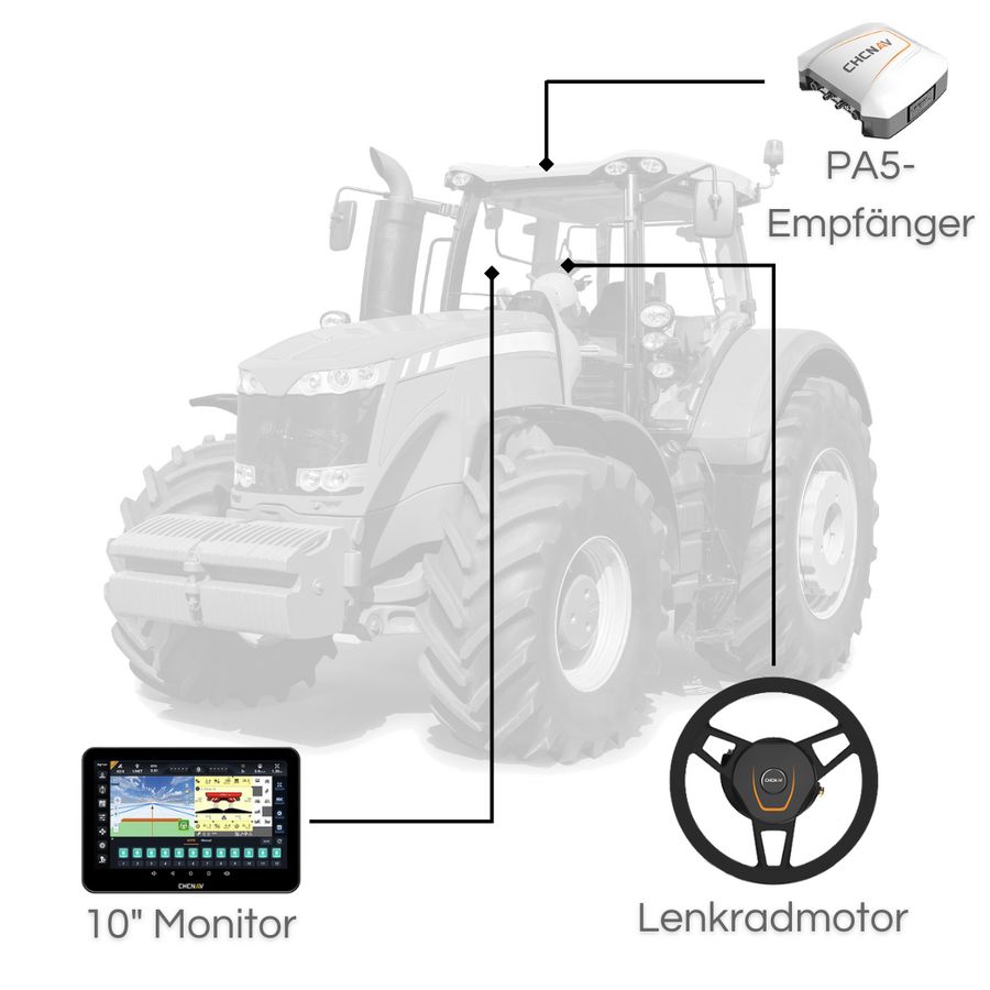 CHC NAV NX610 AUTO-STEER RTK Lenksystem 3