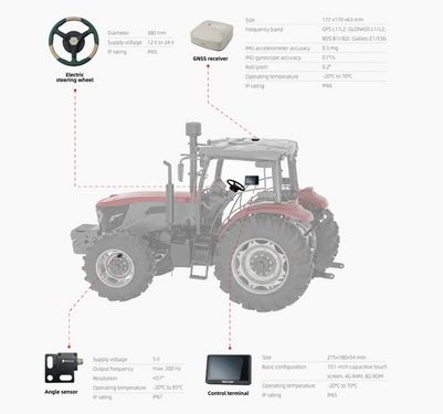 Sonstige Precise A Pro 10 Zoll  mit Lederlenkrad mit ISOB