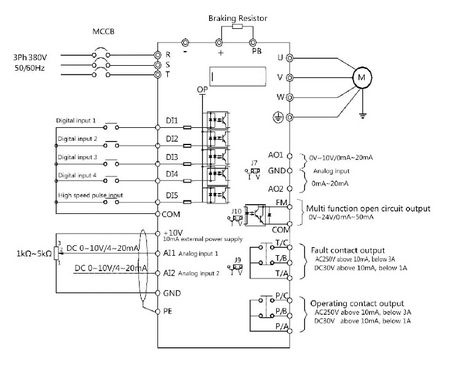Sonstige Frequenzumrichter 4KW/7,5/15KW