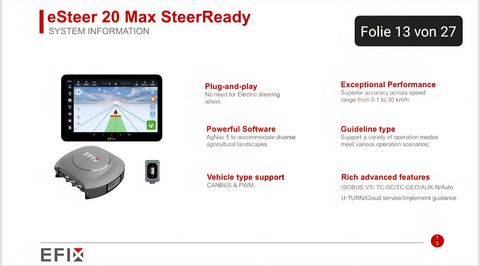 CHC NAV EFiX eSteer20Max SteerReady