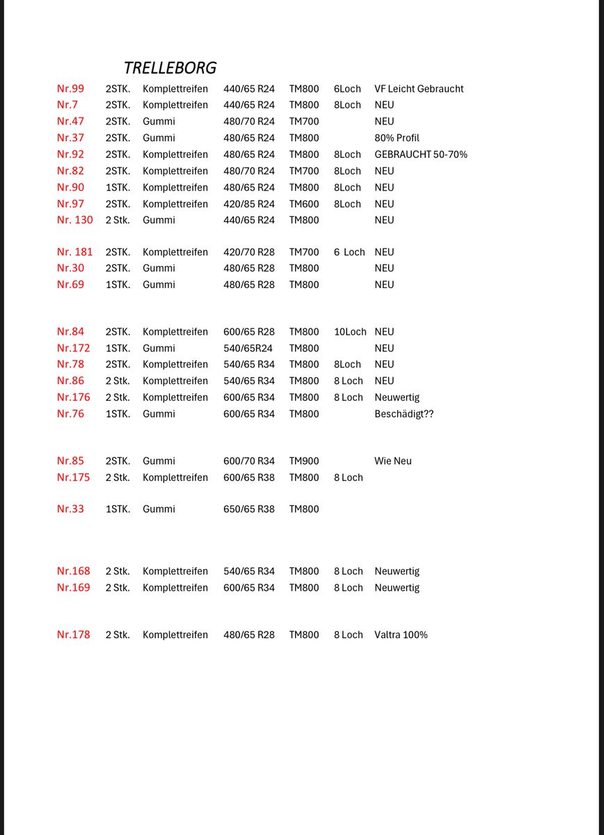  DIV. Michelin, Trelleborg, Mitas ,BKT 1