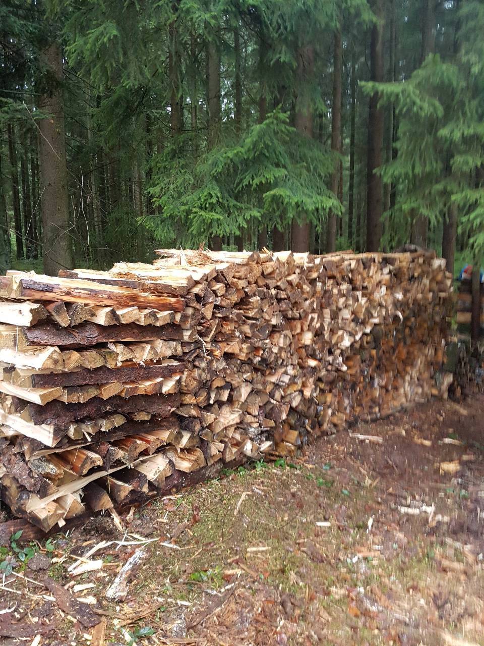 Holz Spalten Landwirtschaft In Bewegung Fotowettbewerb